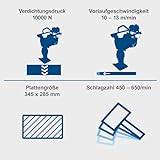 Scheppach Vibrationsstampfer VS1000 5.5PS, 3908301915 - 4